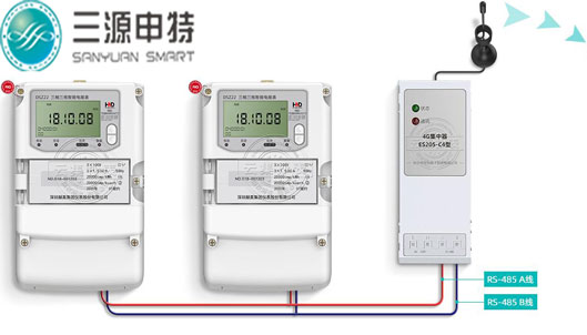 多用戶智能電表的主要應用原理 多用戶智能電表的主要應用原理
