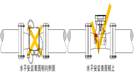 超聲波廠家分析講解超聲波熱量表安裝示意圖_預(yù)付費電表_智能電表 超聲波廠家分析講解超聲波熱量表安裝示意圖_預(yù)付費電表_智能電表